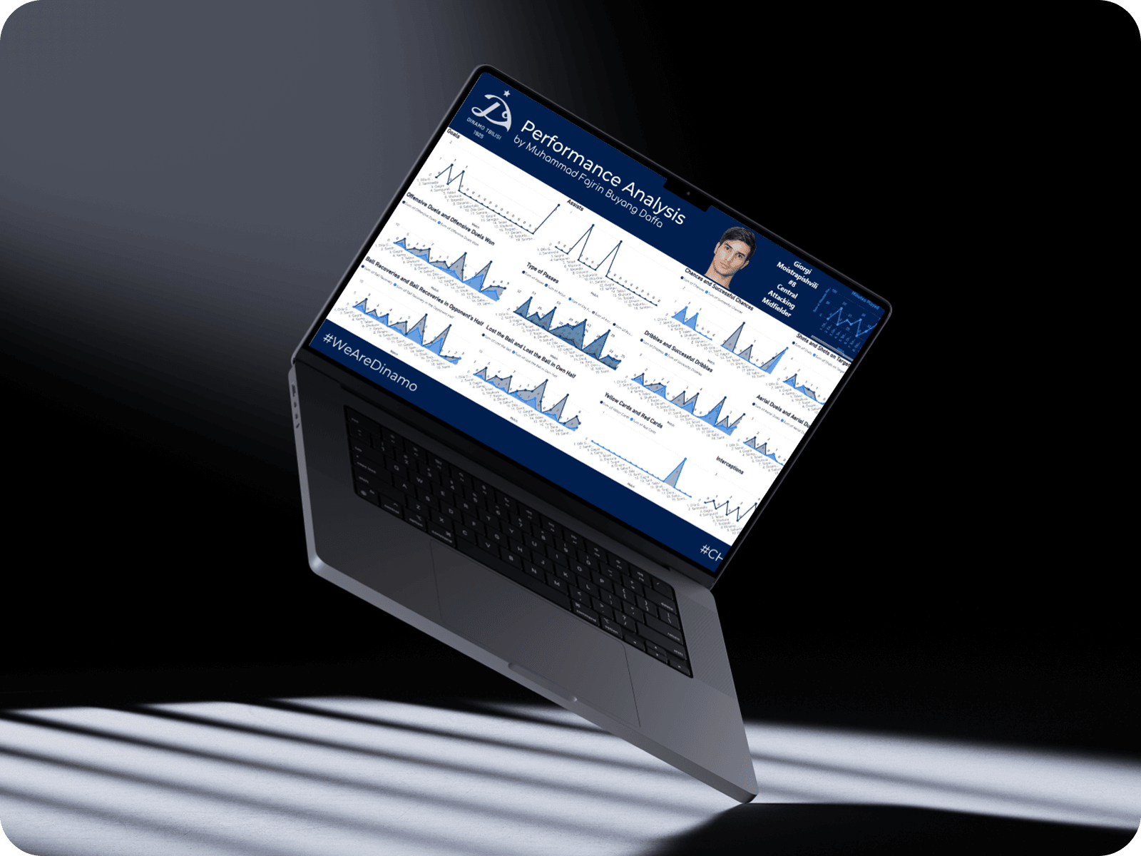 FC Dinamo Tbilisi Analytics Dashboard